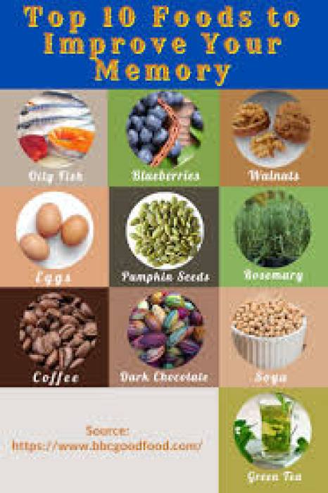 நினைவாற்றலை அதிகரிக்கும் உணவுகள்!