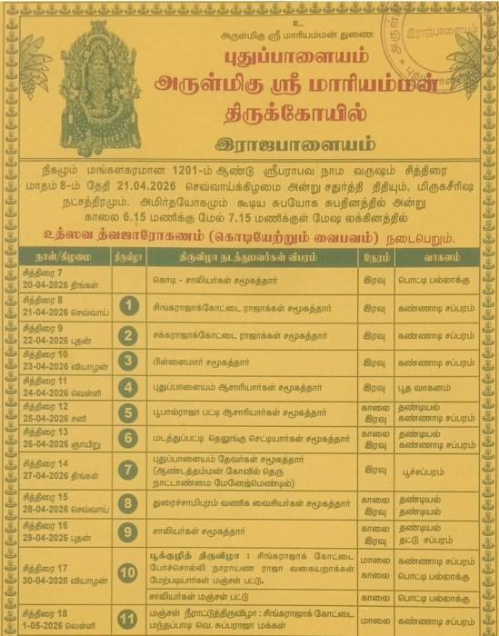 புதுப்பாளையம் அருள்மிகு ஸ்ரீ மாரியம்மன் திருக்கோயில் கொடியேற்றும் வைபவம்.