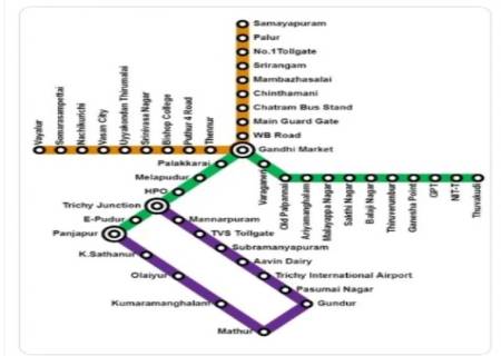 திருச்சி மக்கள் எதிர்பார்க்காத மெட்ரோ ரூட்