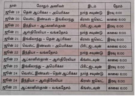 T20 உலக கோப்பை