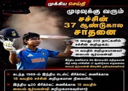 தி இந்தியா 'ஏ' அணி சாம்பியன்!