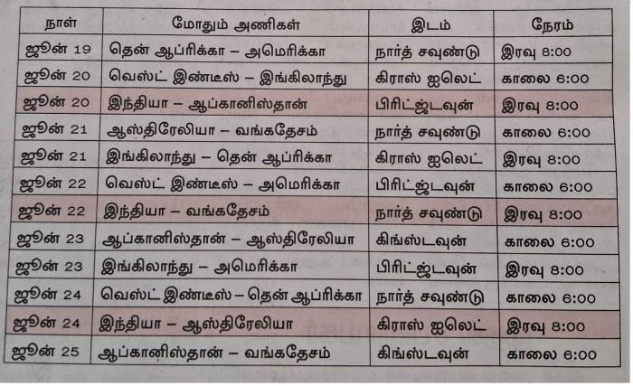 T20 உலக கோப்பை