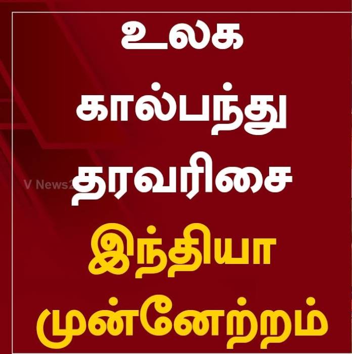 இந்தியா 'நம்பர்-63' உலக கால்பந்து தரவரிசையில் …