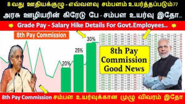 அரசு ஊழியர்களின் புதிய சம்பளம்.