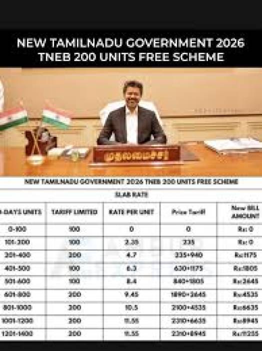 வீடுகளுக்கான புதிய மின் கட்டணம்.