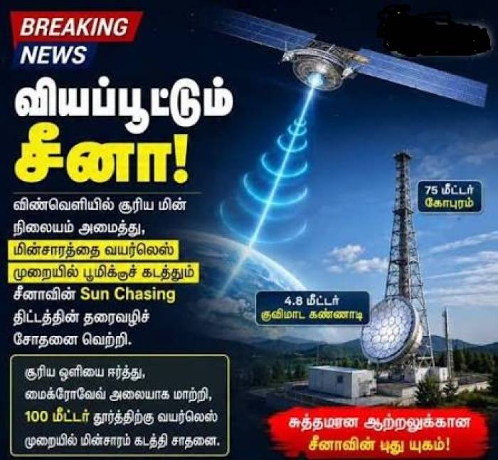 விண்வெளியில் இருந்து மின்சாரம்... சீனாவின் புதிய சாதனை.