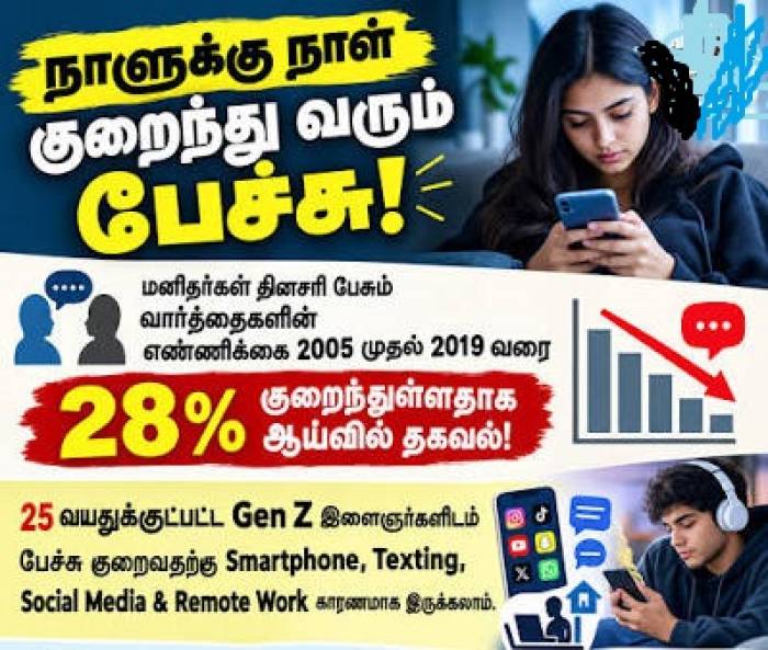 மனிதர்களின் பேச்சு குறைந்து வருகிறதா?