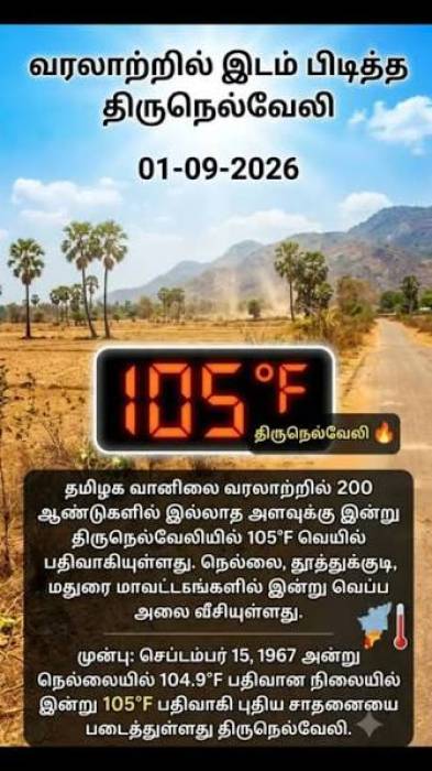 ஈரப்பத வெப்பத்தின் தாக்கம் அதிகரிப்பு: இந்திய அளவில் திருநெல்வேலிக்கு முக்கிய இடம்.