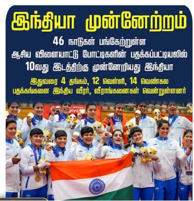 ஆசிய விளையாட்டு: இந்தியாவுக்கு 52 பதக்கங்கள்; பதக்கப் பட்டியலில் 10வது இடம்.